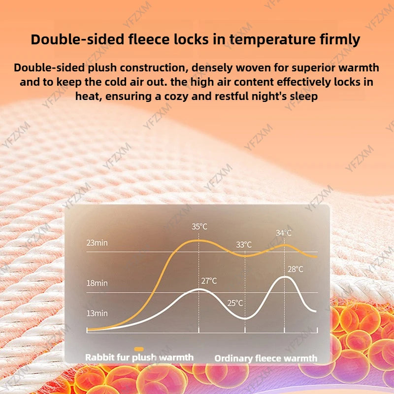 Couverture en Fausse Fourrure Rayée Ultra-Douce
