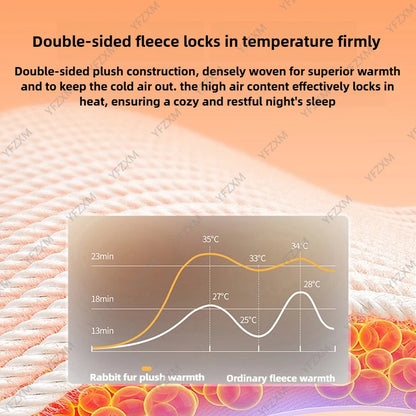 Couverture en Fausse Fourrure Rayée Ultra-Douce